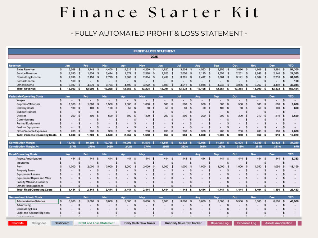 Profit & Loss Statement (Auto-Calculated)