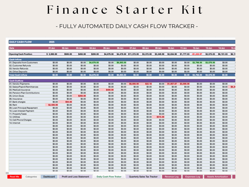 Daily Cash Flow Statement (Auto-Calculated)