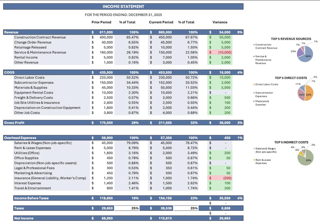 Income Statement Template