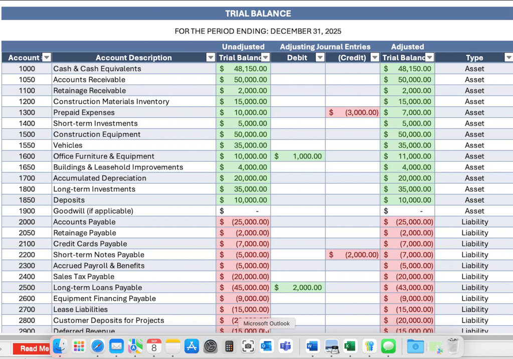 Trial Balance Template