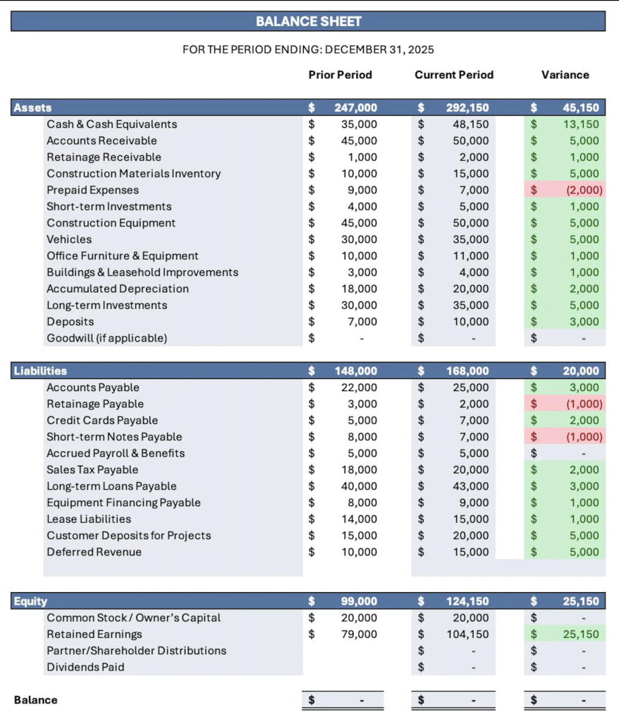 Balance Sheet Template