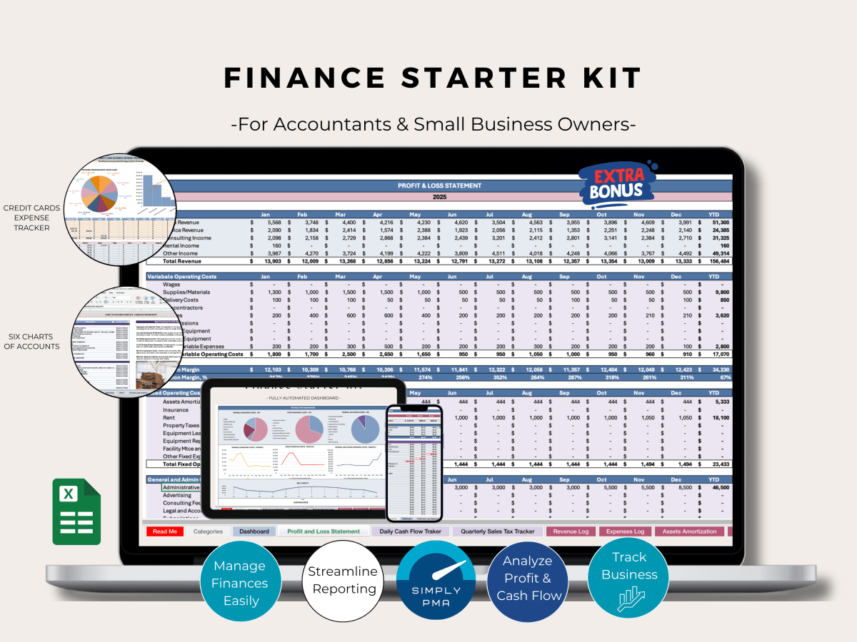 Master Your Business Finance with Our Complete&nbsp;Kit